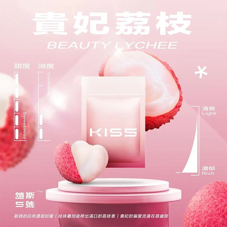 KIS5凱斯 一代煙彈
