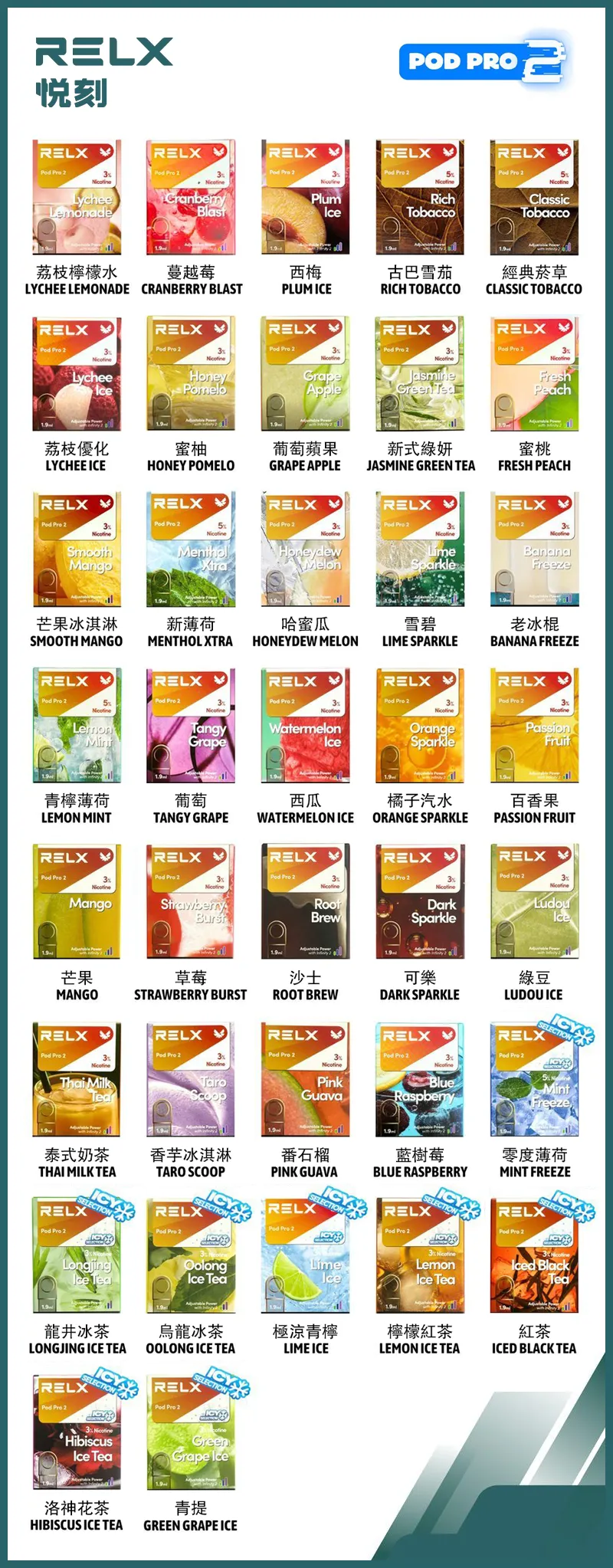 悅刻 六代煙彈