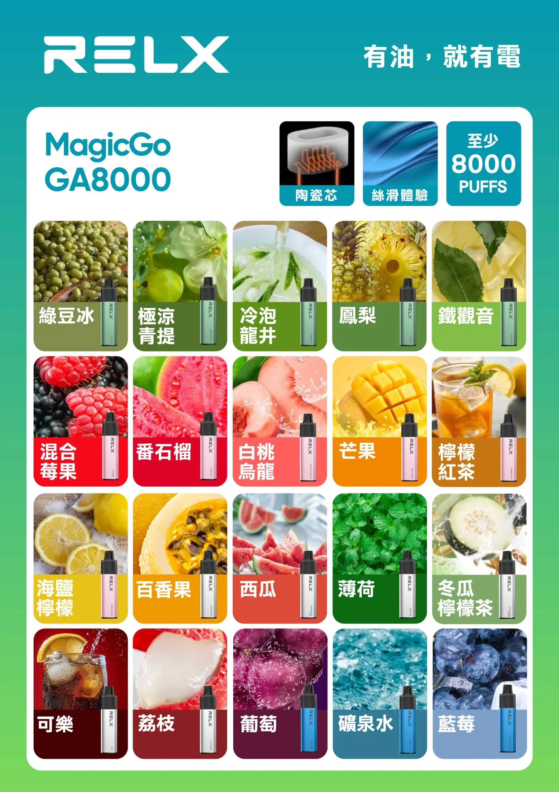 RELX悅刻 GA8000 拋棄式電子煙 8000口