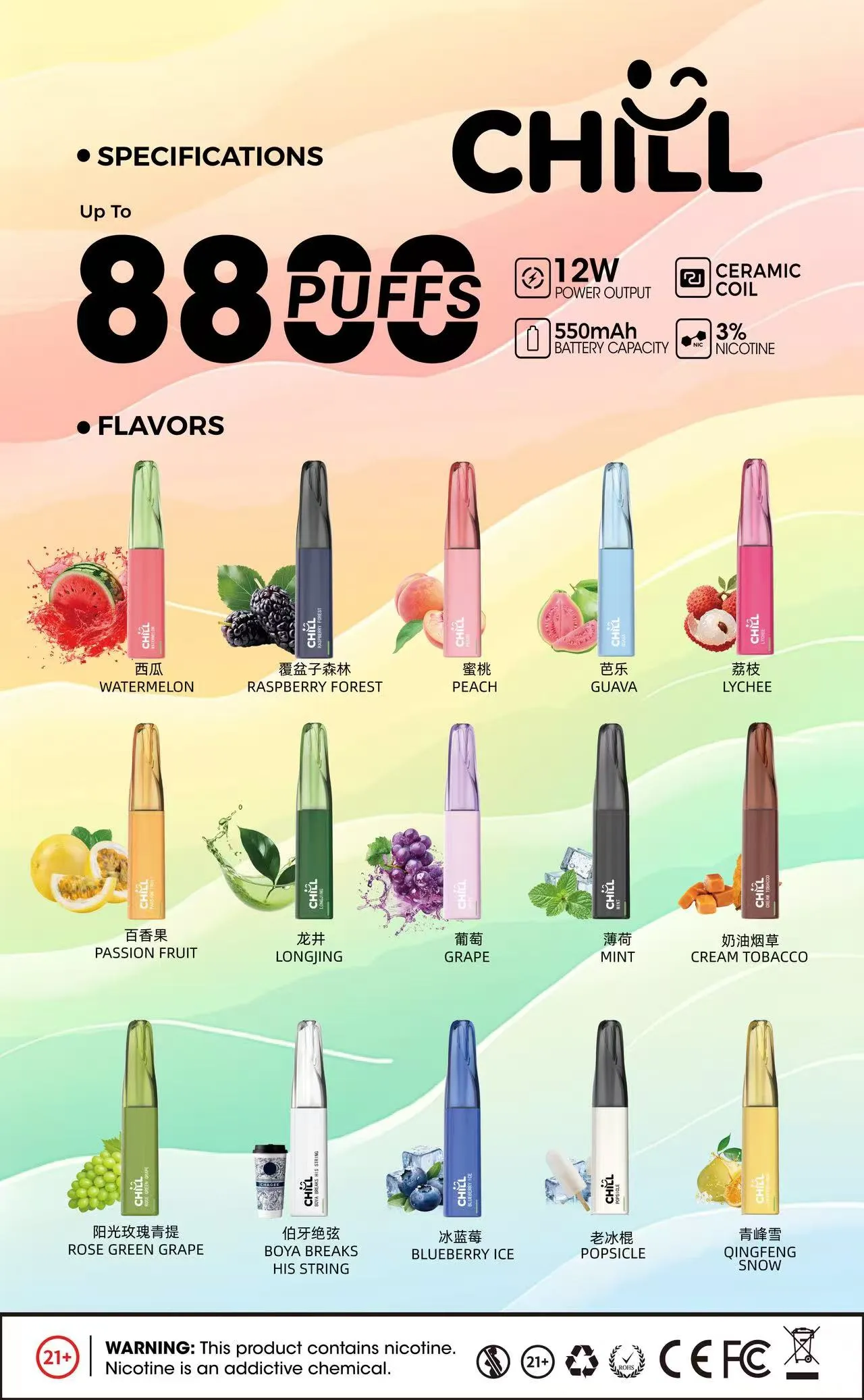 CHILL始祖鳥 鴨嘴獸 拋棄式電子煙 8800口